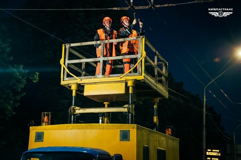  ����� ���������� ����� ������ ����������� �������� 