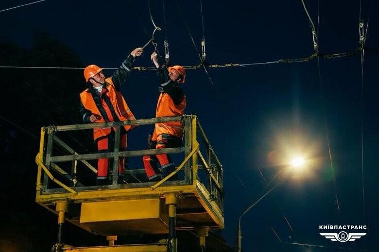  ������ ����������� ����� ������� ������� ������ 