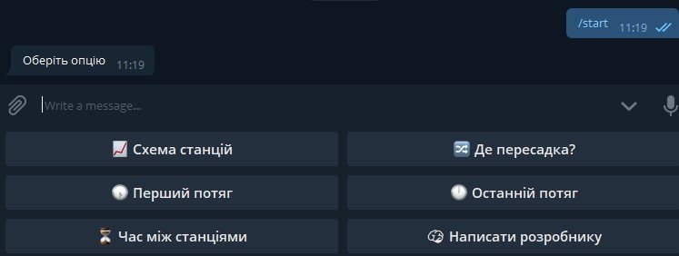  �������� ������������ �������� ��������� facebook telegram 