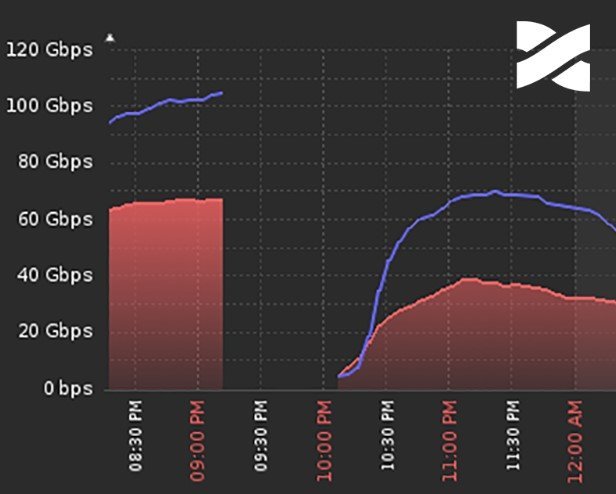  ����� ������� ����� �������� ������� ������� 