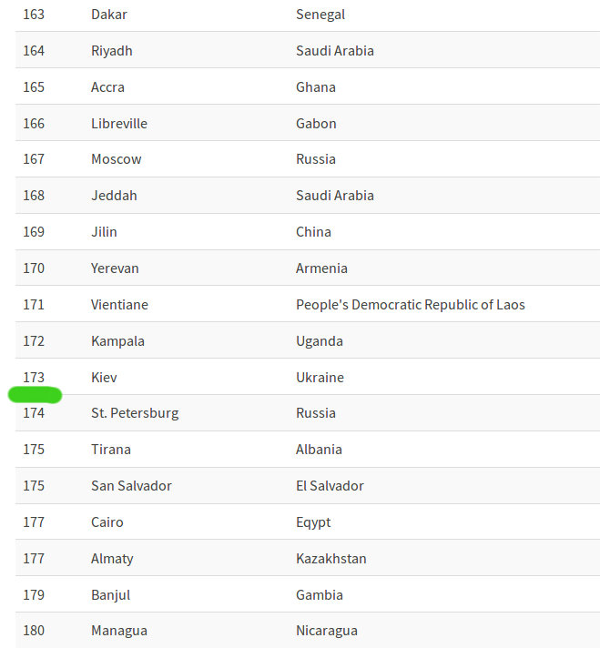  ���� ����� ������� ����� ���������� ������� ���� 