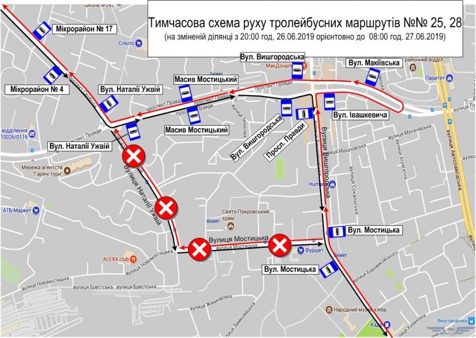  �������� ����������� �������� ������� ������� ����� 