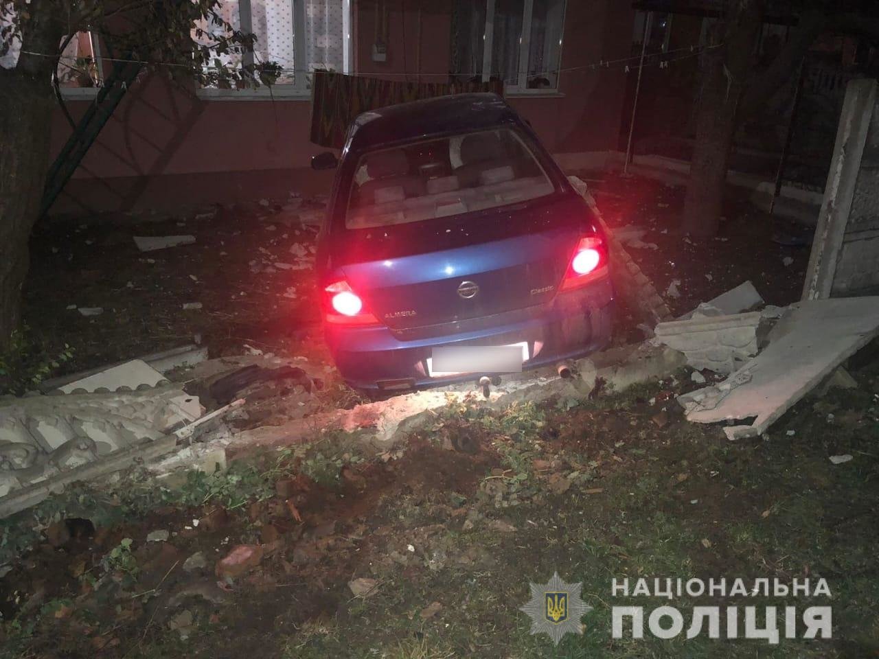  �������� ���� �������� ������� ������ ������ ��� �������� 