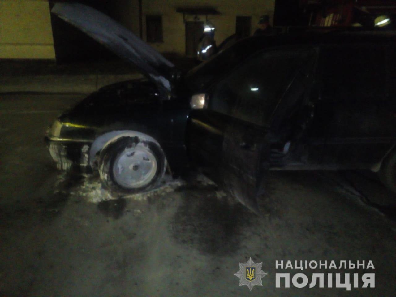  �������� ��� ��������� ���������� ���� 