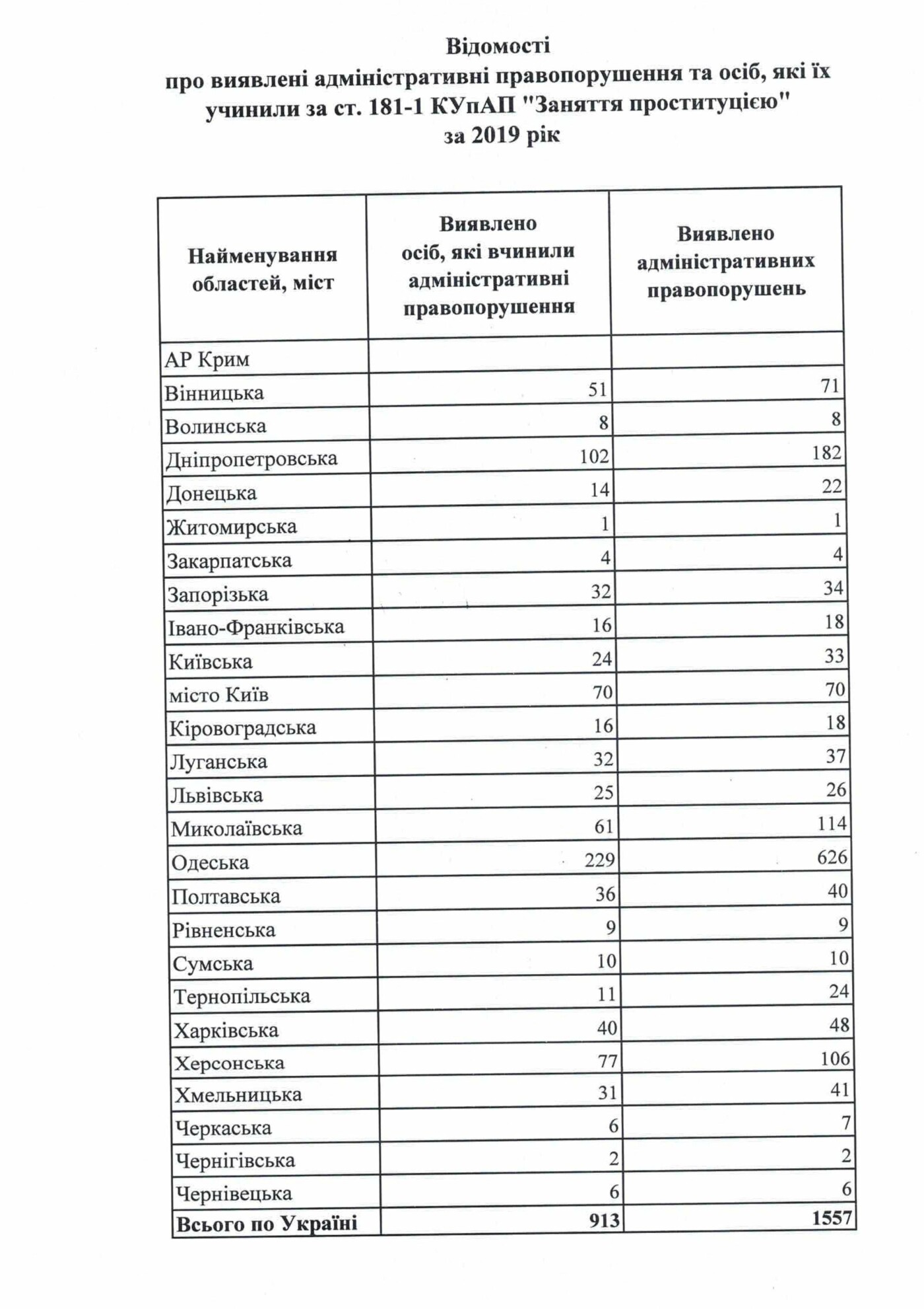  �������� ������ ������� ������ ����� ����������� ����� ���� 