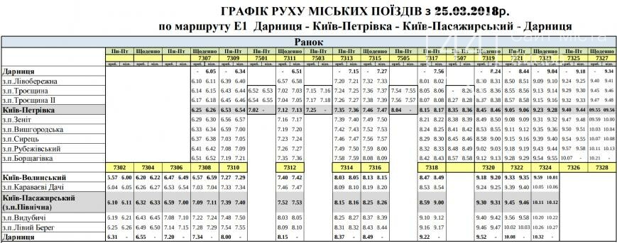 расписание маршрутов от "Киевпастранса"