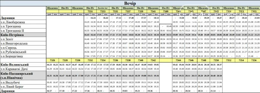 расписание маршрутов от "Киевпастранса"