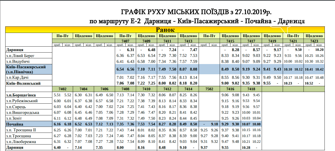 Расписание городской электрички керамика