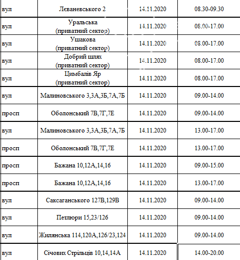 Отключение света 23 ноября. Расписание выключения света. График выключения света в Киеве. График отключения электроэнергии Киев. Киев расписание выключения света.