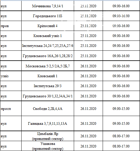 Обнинская киевская расписание