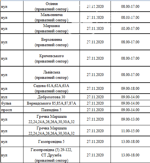 Обнинская киевская расписание. График отключения Киев. График отключения света в Киеве. График отключения света в Украине. Отключение света в Киеве расписание таблица график.