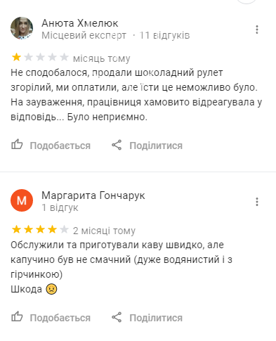 Где выпить кофе в Киеве: ТОП-10 лучших кофеен города, фото-5