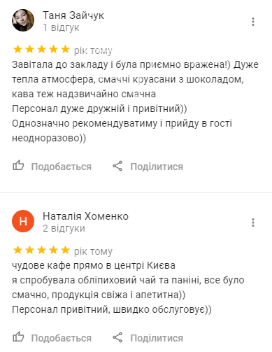 Где выпить кофе в Киеве: ТОП-10 лучших кофеен города, фото-6