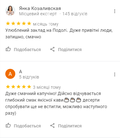 Где выпить кофе в Киеве: ТОП-10 лучших кофеен города, фото-8