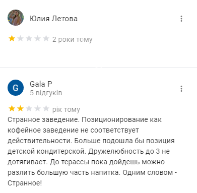 Где выпить кофе в Киеве: ТОП-10 лучших кофеен города, фото-12