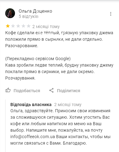 Где выпить кофе в Киеве: ТОП-10 лучших кофеен города, фото-15