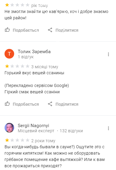 Где выпить кофе в Киеве: ТОП-10 лучших кофеен города, фото-21