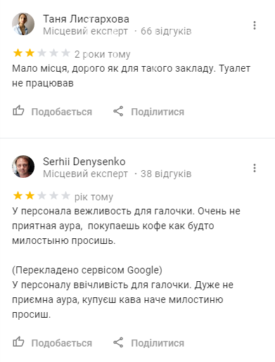 Где выпить кофе в Киеве: ТОП-10 лучших кофеен города, фото-27