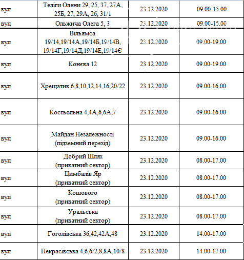 Отключения света в Киеве завтра: график на 23 декабря , фото-1 Отключения света в Киеве завтра: график на 23 декабря , фото-1
