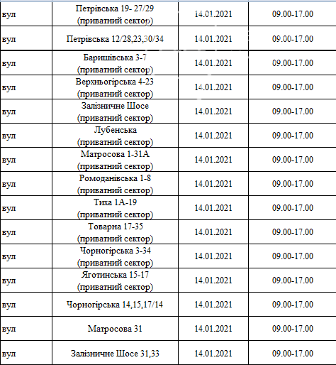 Отключение света в Киеве: график на 14 января, фото-1