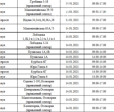 Отключение света в Киеве: график на 14 января, фото-2