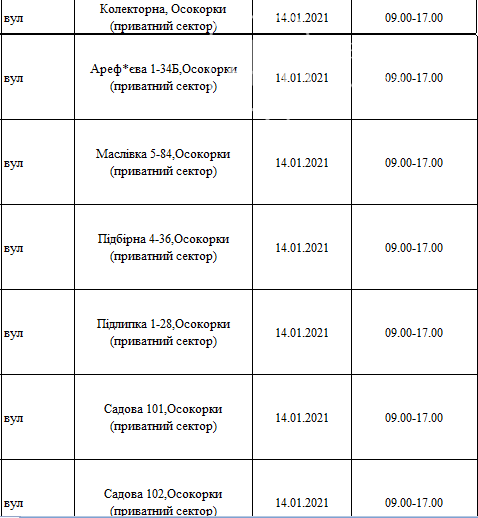 Отключение света в Киеве: график на 14 января, фото-3