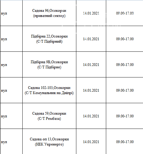 Отключение света в Киеве: график на 14 января, фото-7