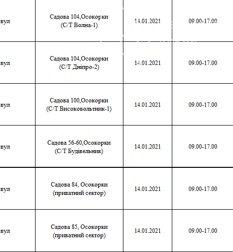 Отключение света в Киеве: график на 14 января, фото-8