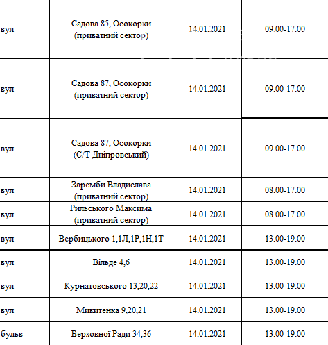 Отключение света в Киеве: график на 14 января, фото-9