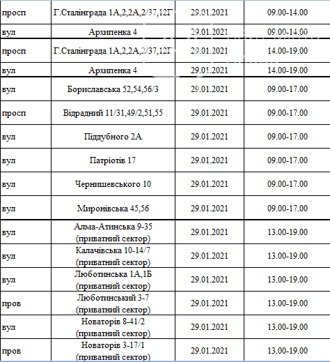Отключения света в Киеве: график на 26-31 января , фото-10