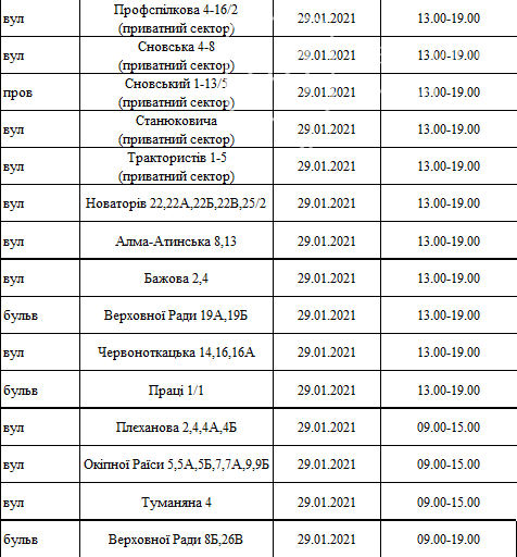 Отключения света в Киеве: график на 26-31 января , фото-11