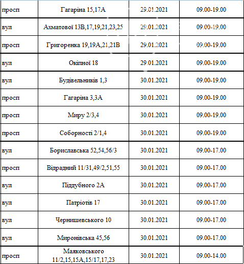 График отключения света киев