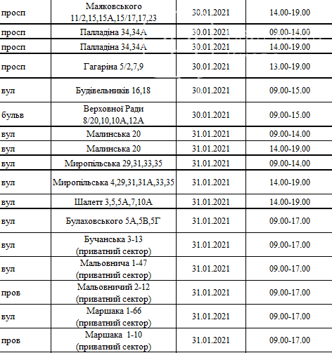 Украинский расписание. График отключения света в Киеве. График отключения Киев. График отключения света в Украине. Расписание отключения света в Украине.