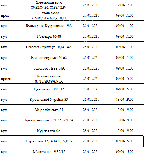 Отключения света в Киеве: график на 26-31 января , фото-1