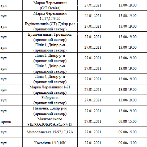 Отключения света в Киеве: график на 26-31 января , фото-6