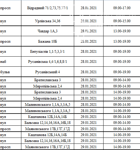 Отключения света в Киеве: график на 26-31 января , фото-9