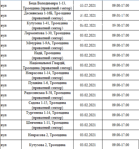 Отключения света в Киеве завтра, 3 февраля