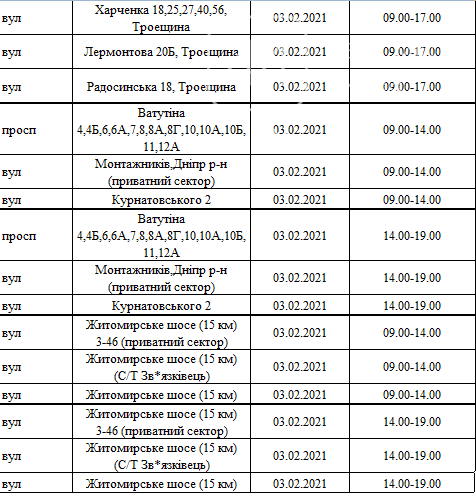 Отключения света в Киеве завтра, 3 февраля