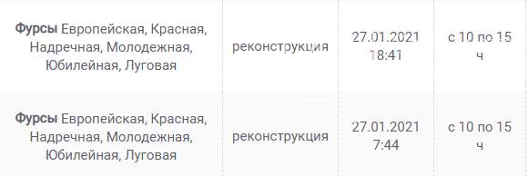 Отключения света в Киевской области: график на 12 февраля , фото-2