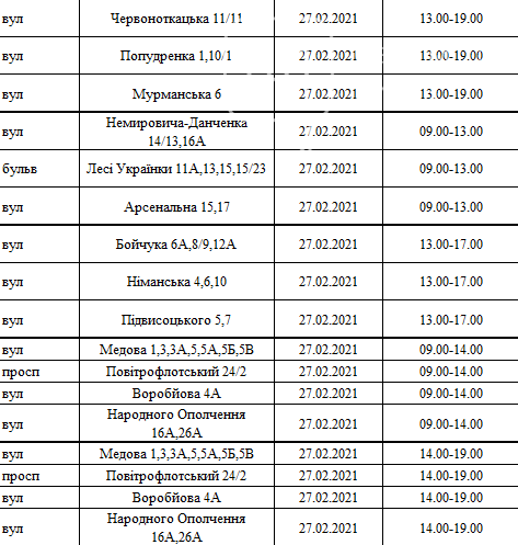 График отключения электроэнергии 2024. График отключения света в Украине. График отключения света в Киеве. Отключение электроэнергии в Киеве. Отключение света в ЛНР.