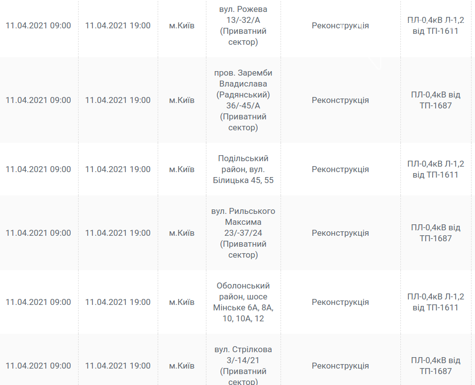 Навестите друзей: где в Киеве не будет света сегодня, 11 апреля. График , фото-2
