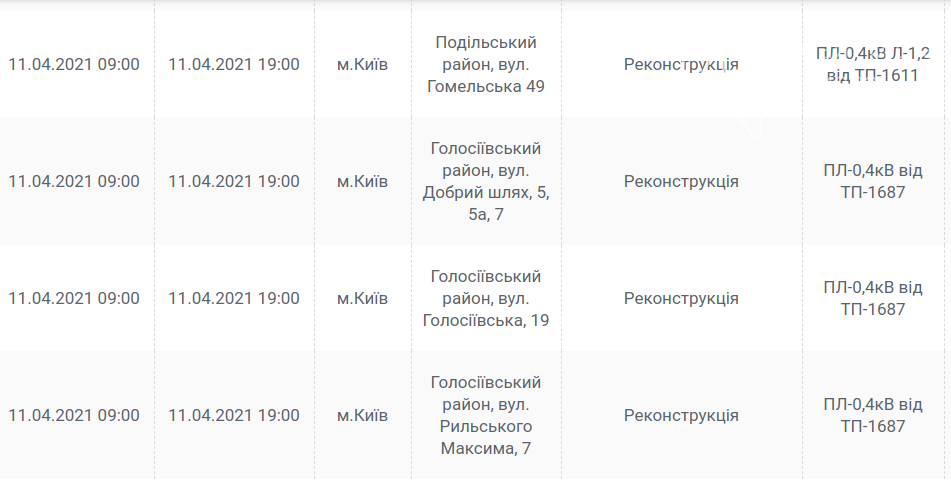 Навестите друзей: где в Киеве не будет света сегодня, 11 апреля. График , фото-1