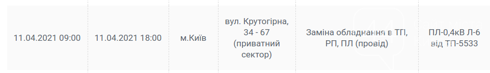 Навестите друзей: где в Киеве не будет света сегодня, 11 апреля. График , фото-8