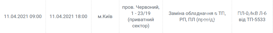 Навестите друзей: где в Киеве не будет света сегодня, 11 апреля. График , фото-6