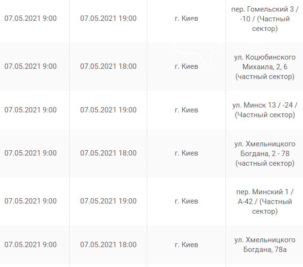 Зарядите гаджеты: кто в Киеве останется без света завтра, 7 мая, фото-1