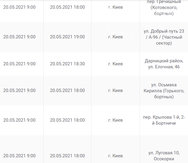 Завтра на многих улицах Киева не будет света: на каких именно и почему  , фото-68