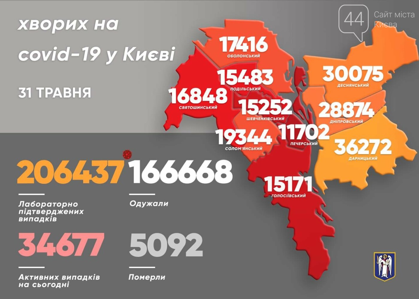 Статистика COVID-19 по районам на 31 мая