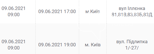 На Оболони, Осокорках и в Дарницком районе: на каких улицах в Киеве отключат свет 9 июня, фото-23