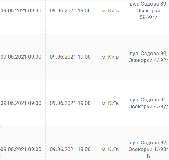 На Оболони, Осокорках и в Дарницком районе: на каких улицах в Киеве отключат свет 9 июня, фото-27