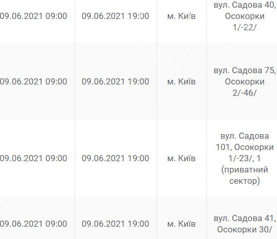 На Оболони, Осокорках и в Дарницком районе: на каких улицах в Киеве отключат свет 9 июня, фото-35